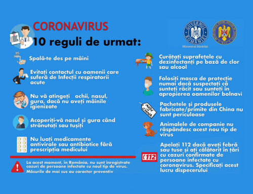 MAI despre prevenirea si combaterea noului Coronavirus: 26 de persoane aflate in carantina, iar 2077 sunt monitorizate la domiciliu